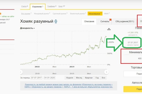 Что такое кракен сайт в россии