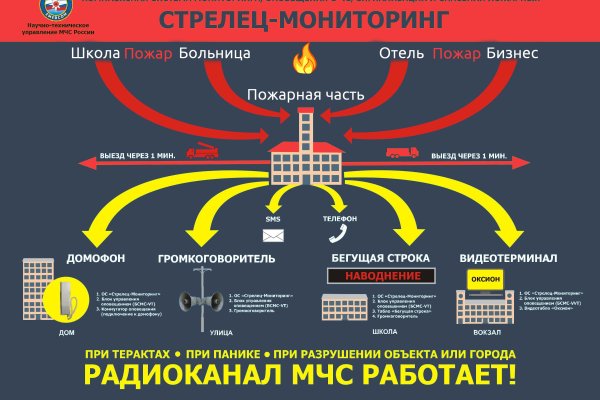 Кракен браузер ссылка