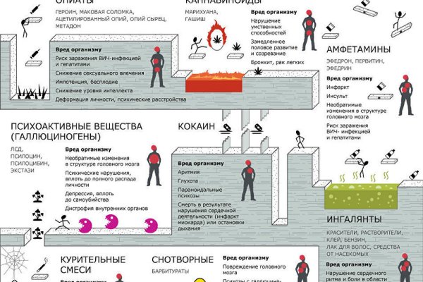 Кракен актуальное зеркало