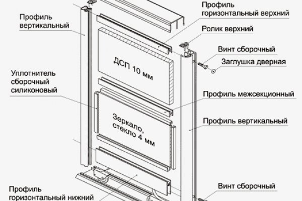 Кракен сайт телеграм